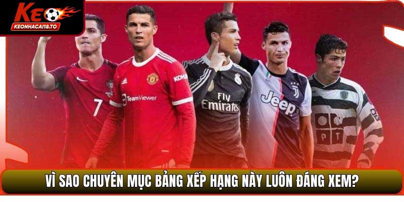 Vì sao chuyên mục bảng xếp hạng này luôn đáng xem?