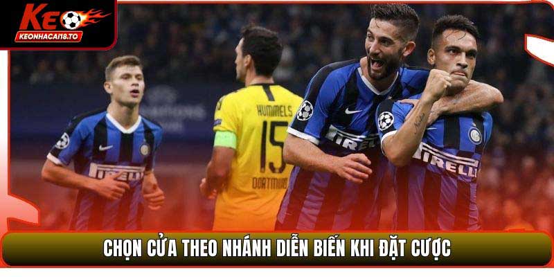 Chọn cửa theo nhánh diễn biến khi đặt cược