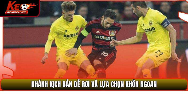Nhánh kịch bản dễ rơi và lựa chọn khôn ngoan